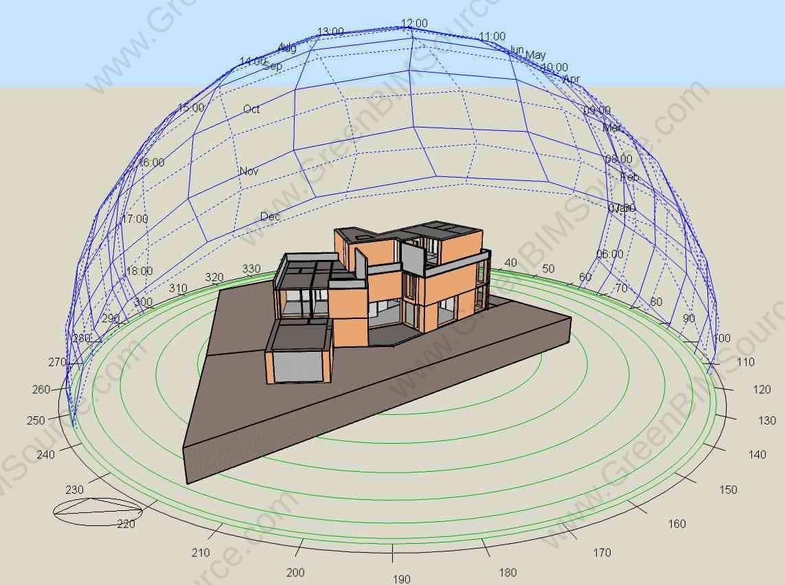 Sun-path diagram over a 3D DesignBuilder model of a villa in Saihat, Saudi Arabia