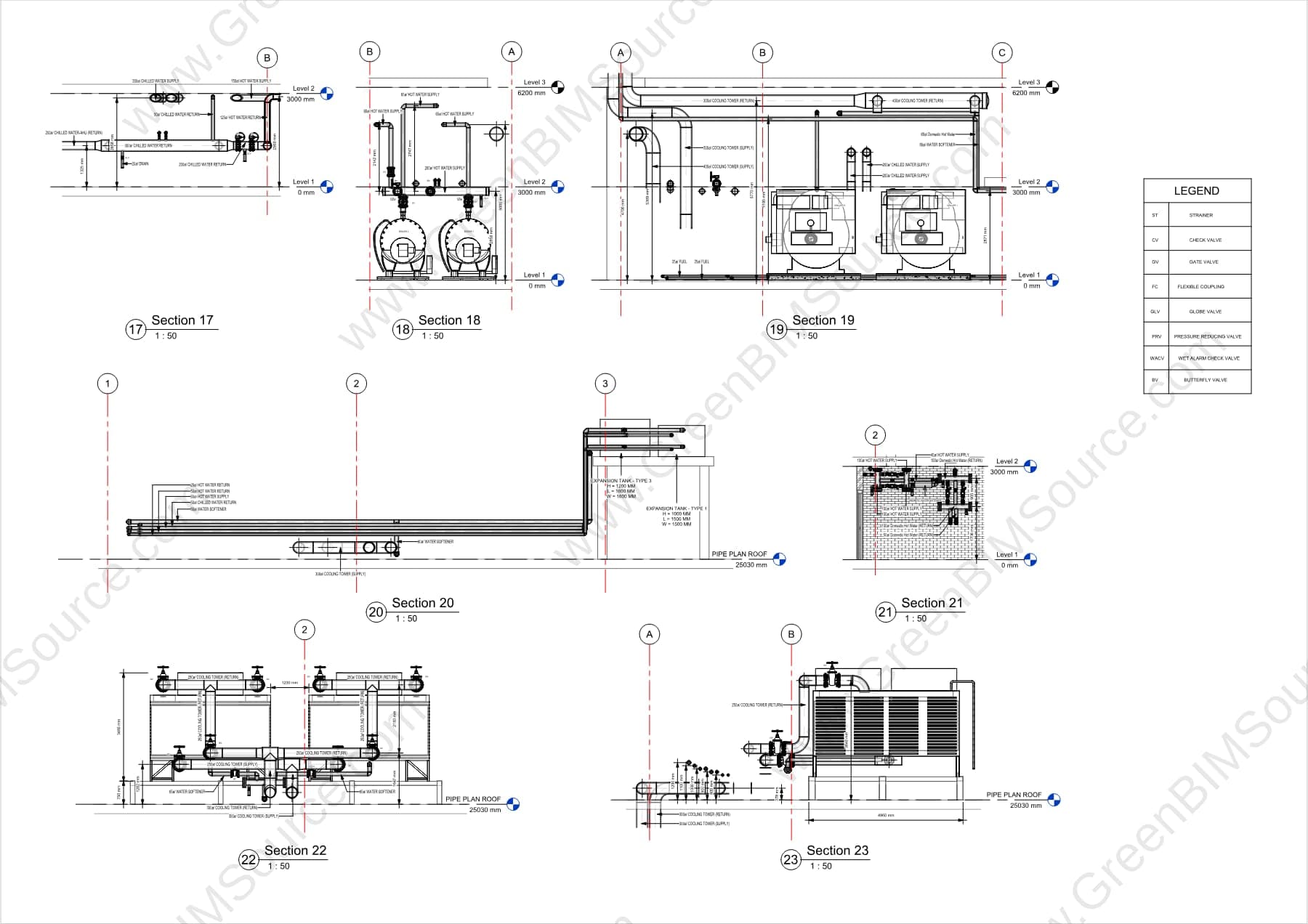 Section cuts through a central plant room's boiler and pump equipment showing pipework routing