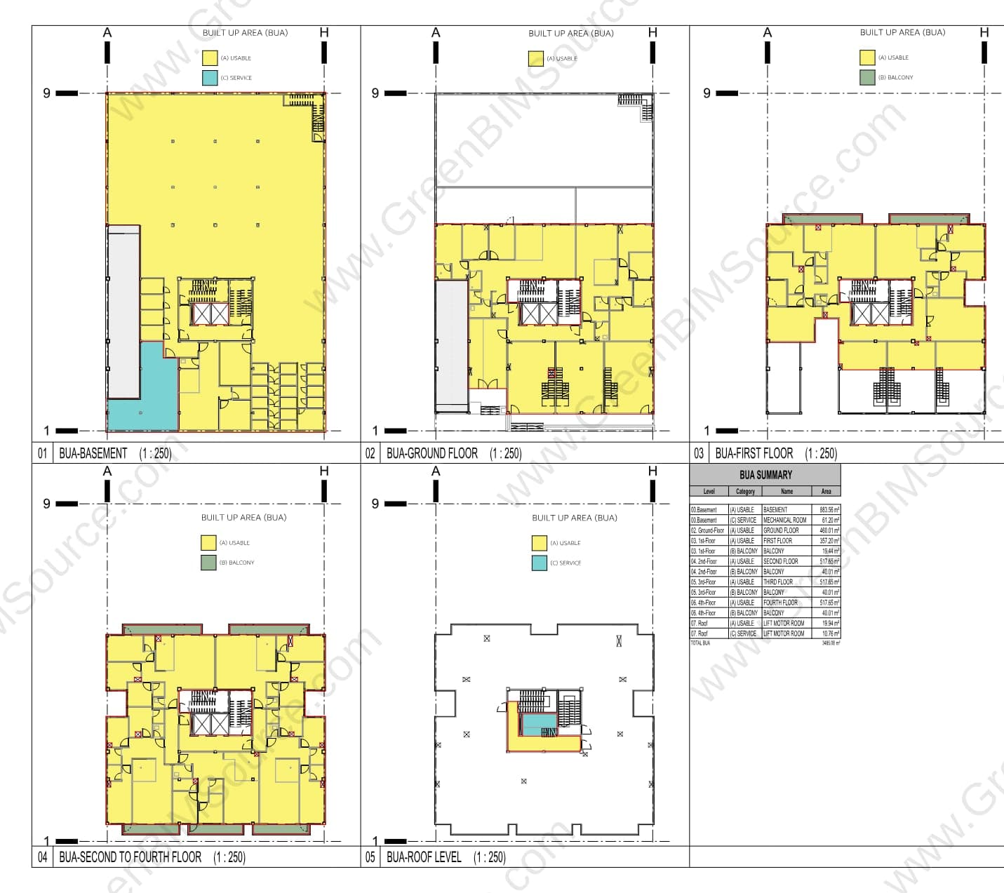 Revit basement-to-roof area plan breakdown for a multi-unit residential complex with a built-up area schedule